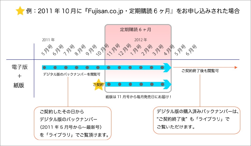 fujisan_navi_bandle_map.jpg